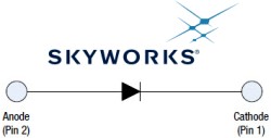 RFMW Offers Skyworks' LNAs for Set Top Boxes - RF Cafe