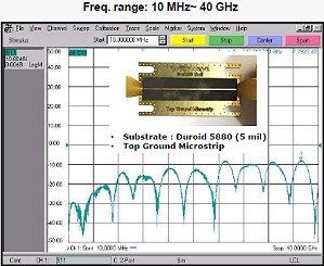 DC to 40 GHz T-Probe Test Data - RF Cafe