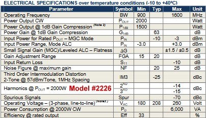Empower RF SystemsModel #2226 Specifications - RF Cafe