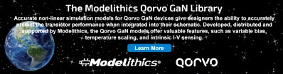 Modelithics Releases Qorvo GaN Library v19.4.2 - RF Cafe