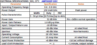 AMP5055P-SSC Specifications - RF Cafe