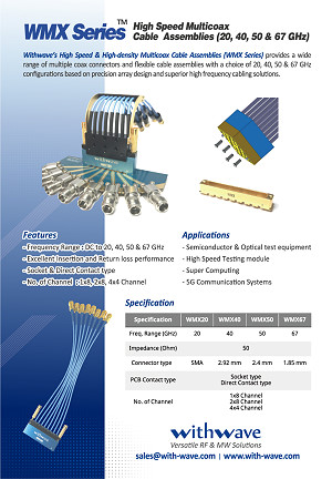 Withwave Multichannel Coaxial Cable Assemblies - RF Cafe