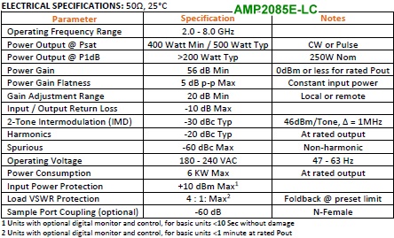 Exodus Advanced Communications AMP2085E-LC, 2-8 GHz, 400 W Solid State Pulse Amplifier - RF Cafe