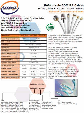 Reformable 50 Ohm RF Cables Standard Configurations & Lengths - RF Cafe