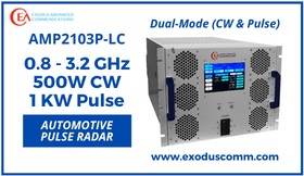 Exodus AMP2103P-LC 0.8-3.2 GHz SSPA for Automotive Pulse Radar - RF Cafe