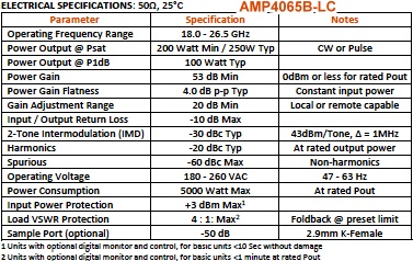 Exodus AMP4065B-LC, TWT Replacement SSPA Specifications - RF Cafe