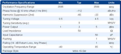 CRO3567A-LF specifications