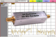 KR Electronics Introduces 2965-SMA 500 MHz Bandpass Filter