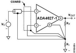 Analog Devices ADA4627 JFET-input Opamp