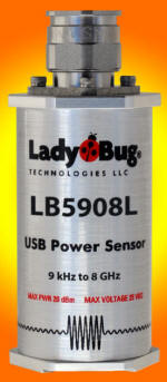 LadyBug Technologies Intros 9 kHz to 8 GHz USB Power Sensor - RF Cafe