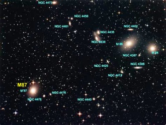 M87 Galaxy in Virgo Cluster - RF Cafe