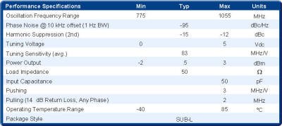 SMV0912A-LF