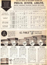 Page 847, 45-volt and 67½-volt "B" batteries for home radios - RF Cafe