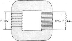 Electricity - Basic Navy Training Courses - Figure 221. - Loaded transformer.