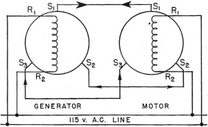 Electricity - Basic Navy Training Courses - Figure 229. - Synchro generator and motor.
