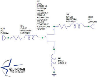 Small-signal equivalent circuit model for the 8x50 μm unit cell (QuinStar) - RF Cafe