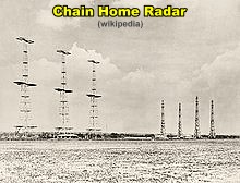 Chain Home Radar (wikipedia) - RF Cafe