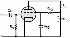 Basic tetrode circuit