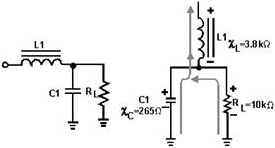 AC component in an LC choke-input filter