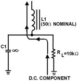 DC component in an LC choke-input filter