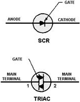Comparison of SCR and TRIAC symbols - RF Cafe