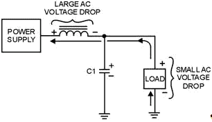 Voltage drops in an inductive filter - RF Cafe