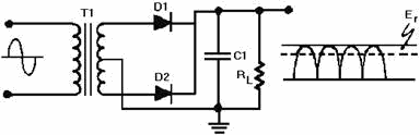 Full-wave rectifier (with capacitor filter) - RF Cafe