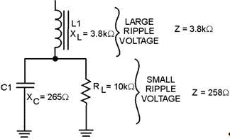 Equivalent circuit of an LC choke-input filter - RF Cafe