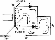 FULL-WAVE RECTIFIERS - RF Cafe