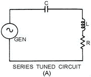 Basic tuned circuits.  Series TUNED Circuit - RF Cafe