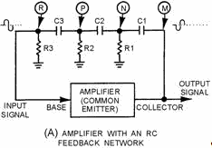 RC oscillator. Amplifier WITH AND RC Feedback Network - RF Cafe