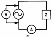 Linear impedance circuit