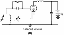 Oscillator keying