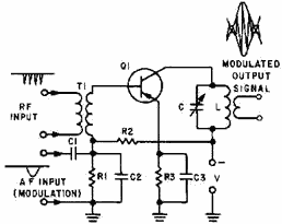 Base-injection modulator