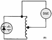 Varactor symbol and schematic. SIMPLIFIED Circuit. 