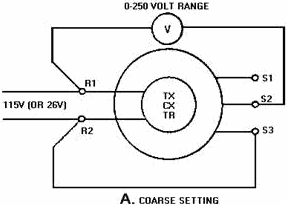 Zeroing a transmitter or receiver by the voltmeter method - RF Cafe