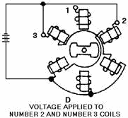 Step-by-step motor in various positions. VOLTAGE APPLIED to NUMBER 2 AND NUMBER 3 Coils - RF Cafe