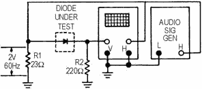Display circuit used with an oscilloscope