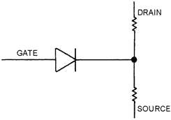N-channel JFET equivalent circuit