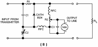 Resistance-capacitance bridge circuit for measuring standing-wave ratio - RF Cafe