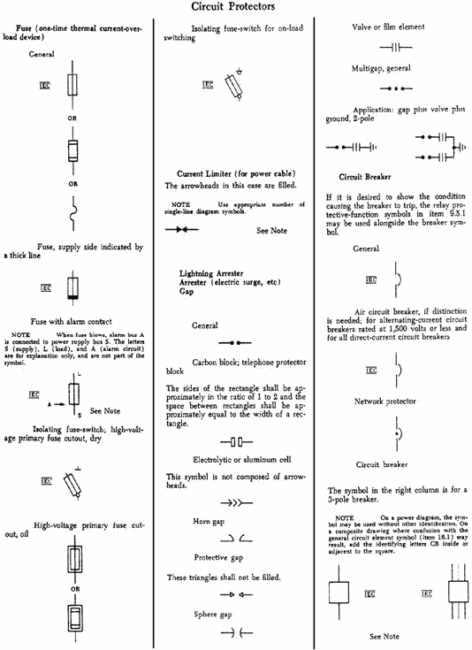 Schematic symbols (page 7) - RF Cafe