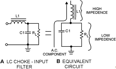 LC choke-input filter - RF Cafe