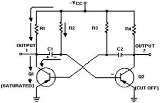 Astable multivibrator (Q1 saturated) - RF Cafe