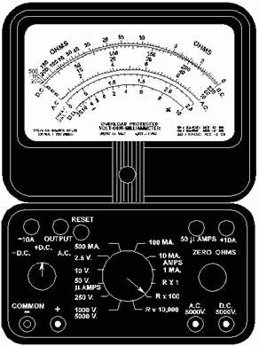 A typical multimeter - RF Cafe