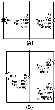 A voltmeter and a range resistor - RF Cafe