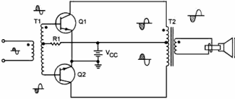 Class A transistor push-pull amplifier - RF Cafe