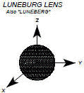 RF Cafe - Luneburg Lens antenna type