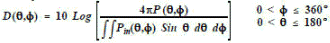 Radiation pattern equation - RF Cafe