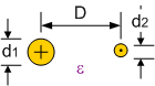 Parallel conductors - unequal diameters - RF Cafe