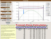 Fresnel Zone Calculator in Espresso Engineering Workbook - RF Cafe